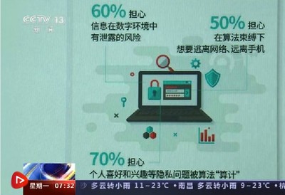 《互聯(lián)網(wǎng)信息服務(wù)算法推薦管理規(guī)定》今日施行 開(kāi)啟個(gè)人互聯(lián)網(wǎng)服務(wù)新時(shí)代