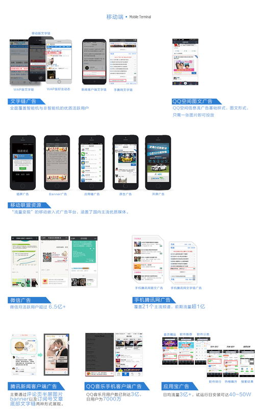 騰訊社交廣告服務(wù)商 互聯(lián)網(wǎng)廣告投放代理公司的專業(yè)價值與個人互聯(lián)網(wǎng)服務(wù)新機(jī)遇