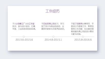 2016個人作品集 探索與創新——我的互聯網服務實踐